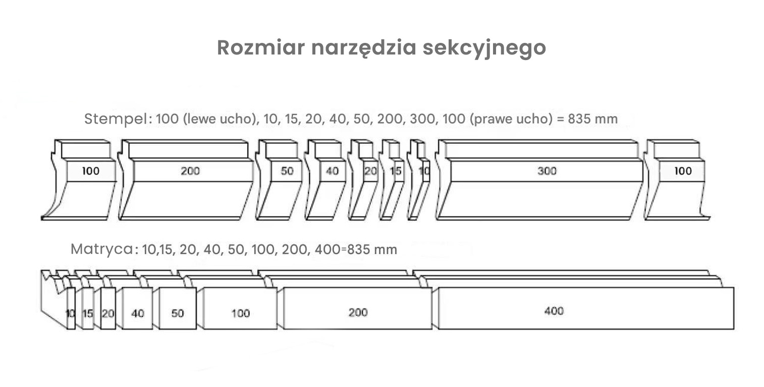 rozmiar stempla i matrycy
